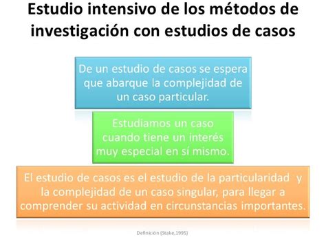 robert stake|robert stake estudio de caso.